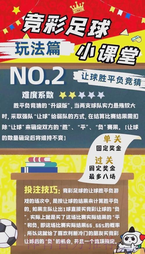 世界杯投注推荐官方指南与策略